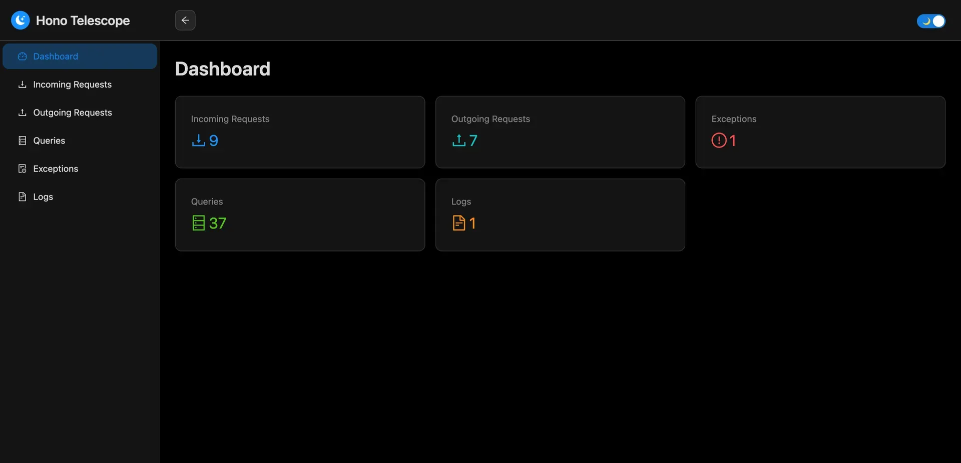 Hono Telescope Dashboard